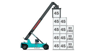 Konecranes 4545 CC