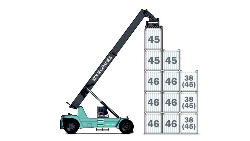 Konecranes 4636-4638 TC